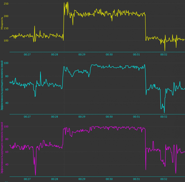 cadence-75-eff-100.png