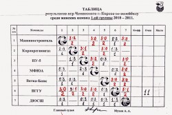 post-53-1301925429_thumb.jpg